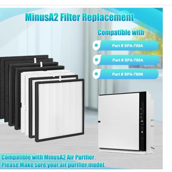 2 SET MinusA2 Replacement Filter-Compatible with Compatible with Rabbit Air - Picture 4 of 7